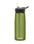 Camelbak Vizespalack 075 L - Pepit.hu