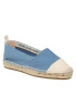 Castañer Espadrilles Kenda/146 023130-310 Kék - Pepit.hu