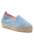 Manebi Espadrilles Slippers D M 3.0 D0 Kék - Pepit.hu