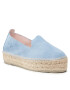 Manebi Espadrilles Slippers W M 3.0 Kék - Pepit.hu