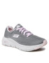 Skechers Sportcipő Big Appeal 149057/GYPK Szürke - Pepit.hu