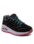 Skechers Sportcipő Earthy Vibes 155218/BLK Fekete - Pepit.hu