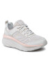 Skechers Sportcipő Infinite Motion 149023/NTPK Bézs - Pepit.hu