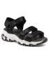 Skechers Szandál Fresh Catch 31514 /BLK Fekete - Pepit.hu