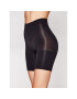 SPANX Alakformáló alsó Power Short Power Collection 2744 Fekete - Pepit.hu