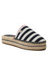 Tommy Hilfiger Espadrilles Feminine Crochet Mule Espadrille FW0FW07278 Sötétkék - Pepit.hu