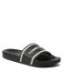 Tommy Jeans Papucs Tjm Pool Slide EM0EM01229 Fekete - Pepit.hu