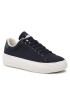 Tommy Jeans Sportcipő Canvas Outsole EM0EM01160 Sötétkék - Pepit.hu