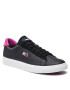 Tommy Jeans Sportcipő Leather Low Cut Vulc EN0EN01502 Fekete - Pepit.hu