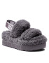 Ugg Papucs W Oh Fluffita 1120876 Lila - Pepit.hu